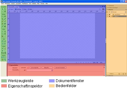 Die Programmoberfläche