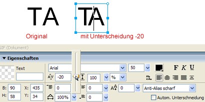 Unterschneidungen im Vergleich