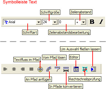 Textwerkzeuge