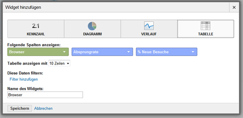 Widget Tabelle Widget Tabelle
