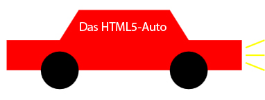 HTML5 Auto mit SVG