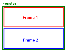 Frames mit rows definieren