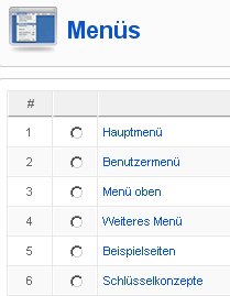 Übersicht der eingerichteten Menüs