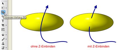 Z-Einbinden-Werkzeug