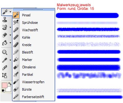 Die verschiedenen Malwerkzeuge