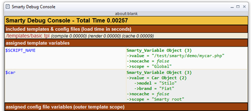 Smarty Debug Konsole