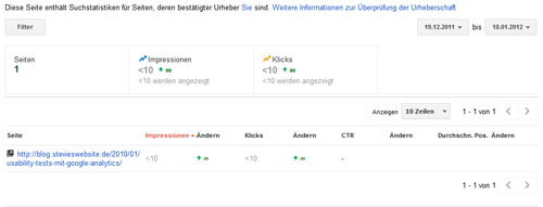 Autoren in den Google Webmaster Tools