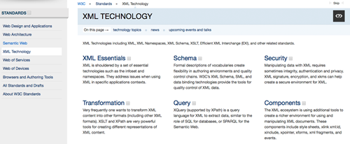 links in der Sidebar der W3C-Webseite siehst du, wie die aktuelle Seite „XML Technology“ weiß hinterlegt ist. Dem User ist dadurch klar, dass gerade diese Seite betrachtet. Übrigens findest du oben zusätzlich eine Breadcrumb-Navigation.