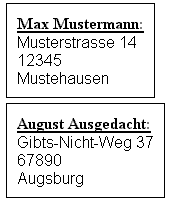 Ansicht des Adressbuches mit CSS-Formatierungen